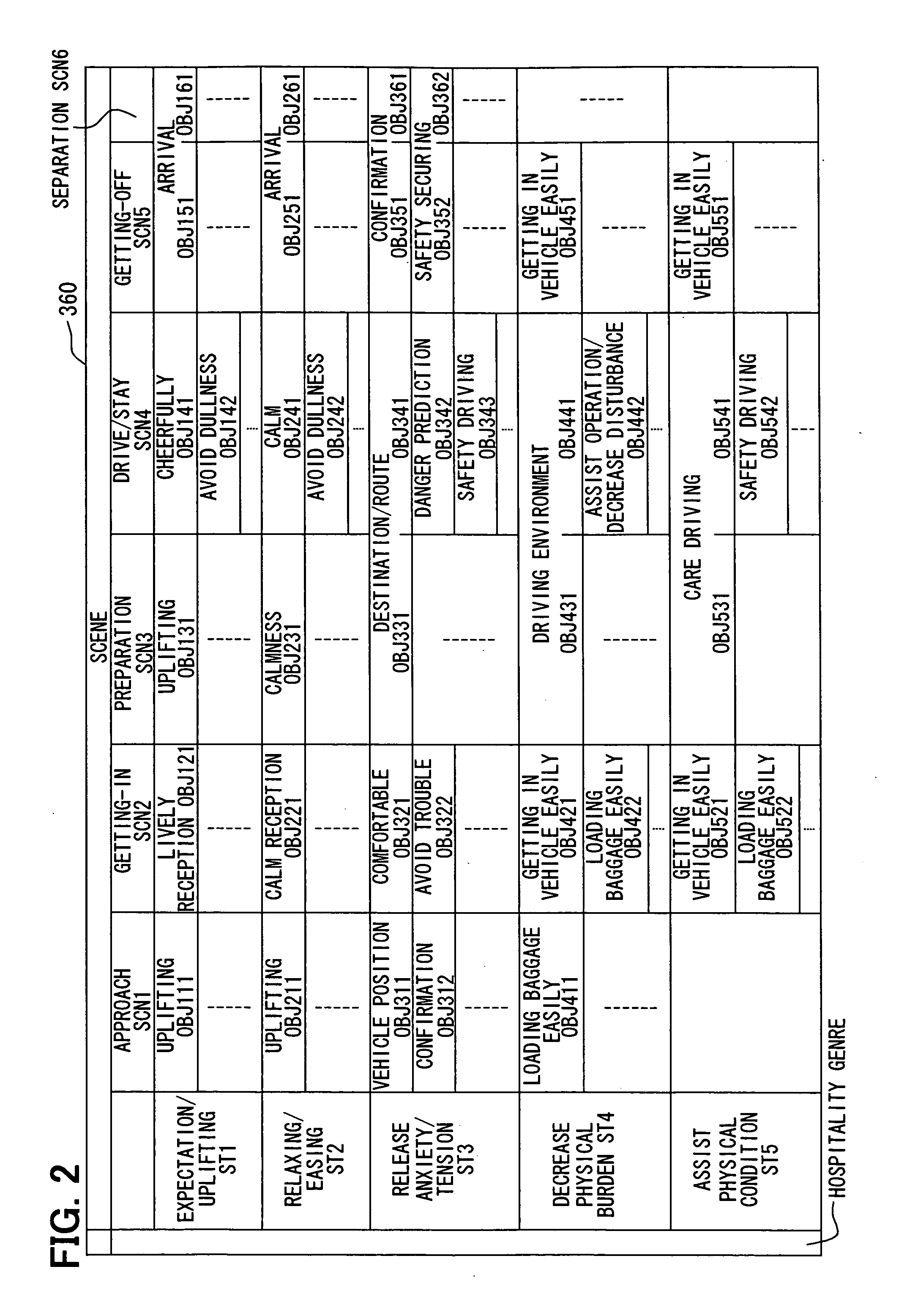 System for providing vehicular hospitality information