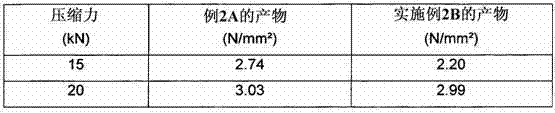 Orodispersible tablets of erythritol and isomalt