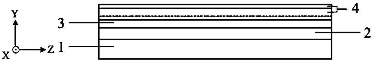 Planar optical waveguide, preparation method thereof and thermo-optical device