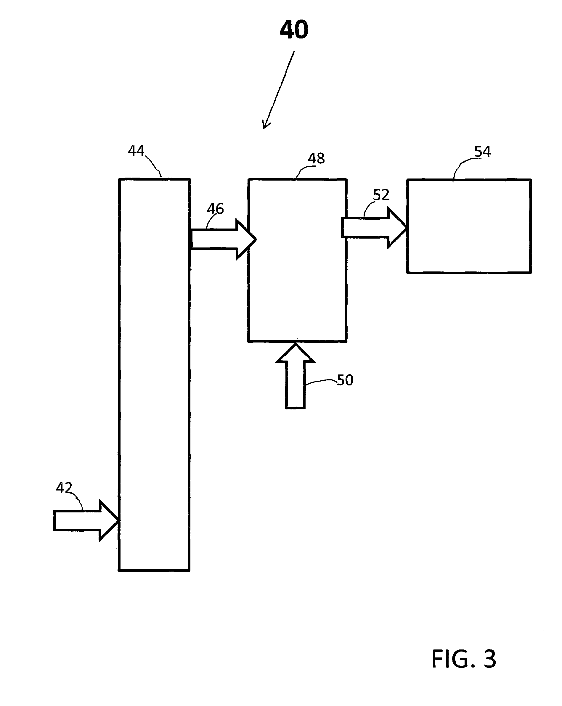 Internal and external donor compounds for olefin polymerization catalysts III