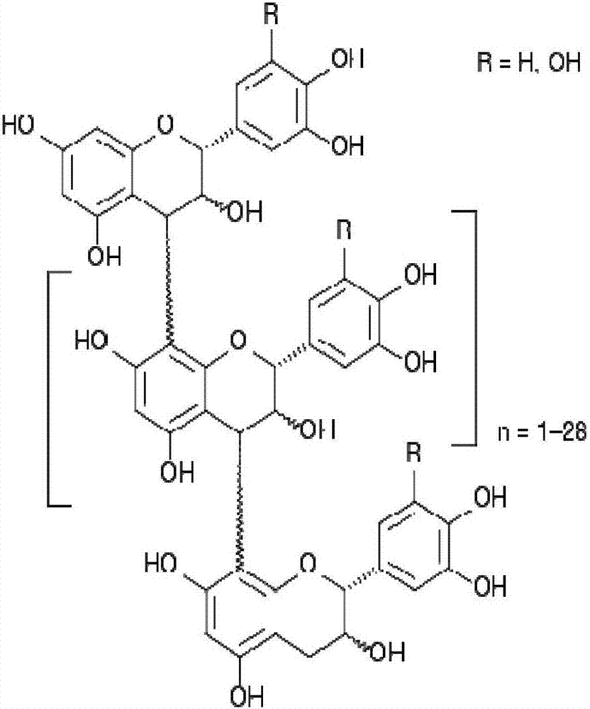 Methods of treating diarrhea in companion animals