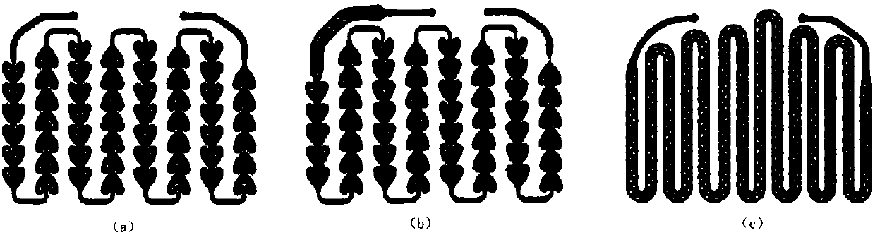 Method for synthesizing 4-amino-3-chlorophenol by means of multiple-temperature-zone continuous flow microchannel reactor