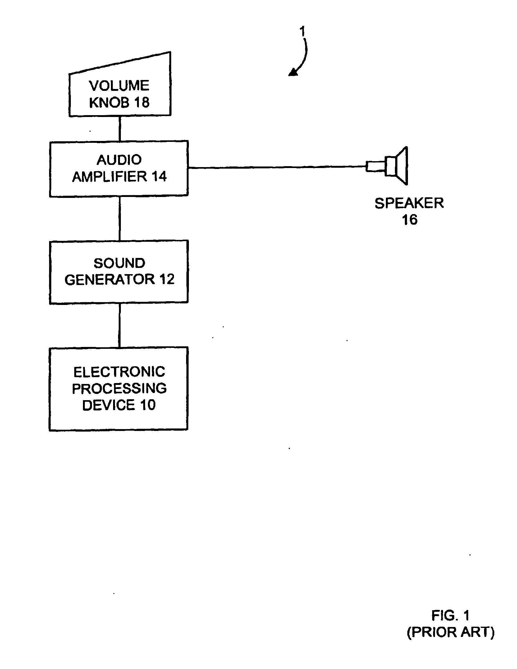 Differentiated audio