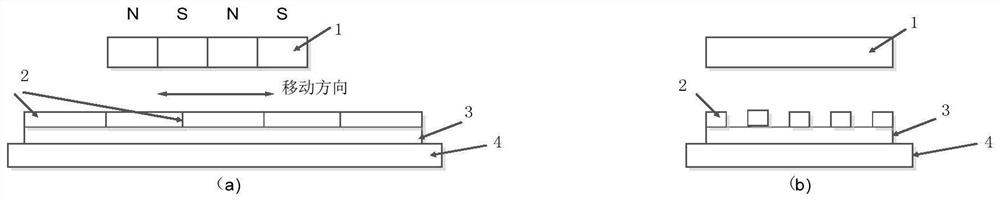 A modular eddy-current brake device