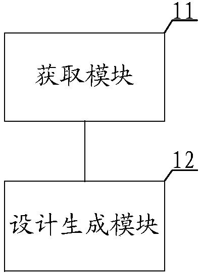 BIM-based assembling supporting piece design method and system