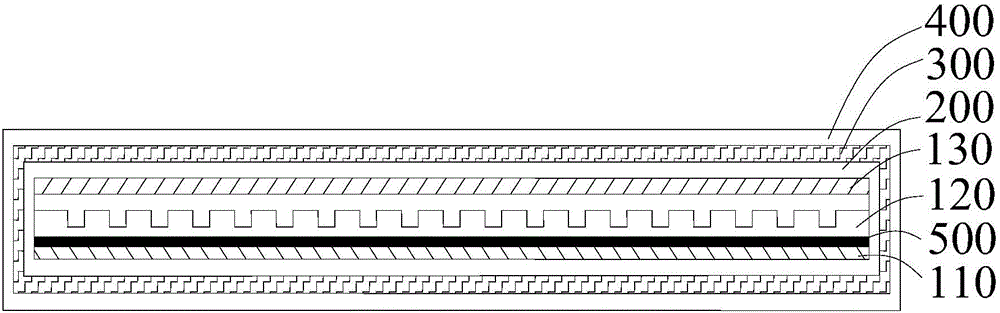 Tactile sensor based on friction power generators and robot tactile perception system