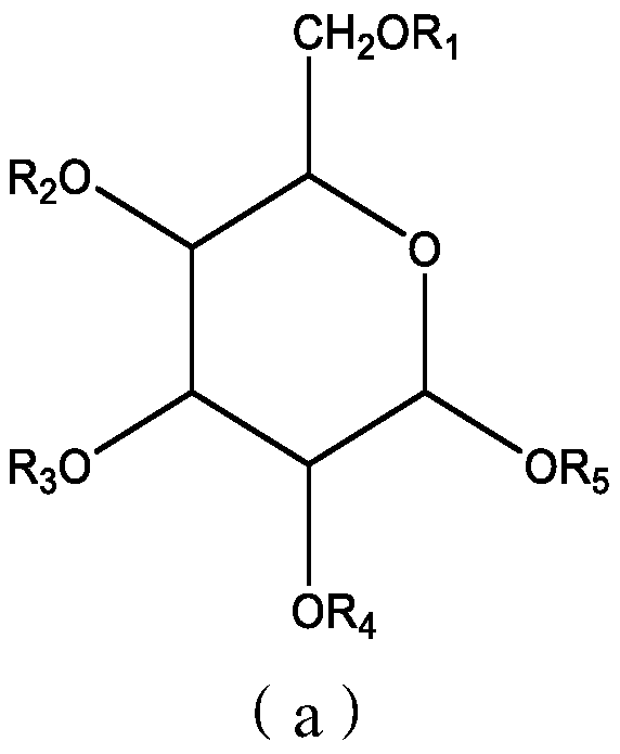 Low oxide trench dishing chemical mechanical polishing