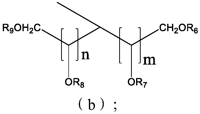 Low oxide trench dishing chemical mechanical polishing