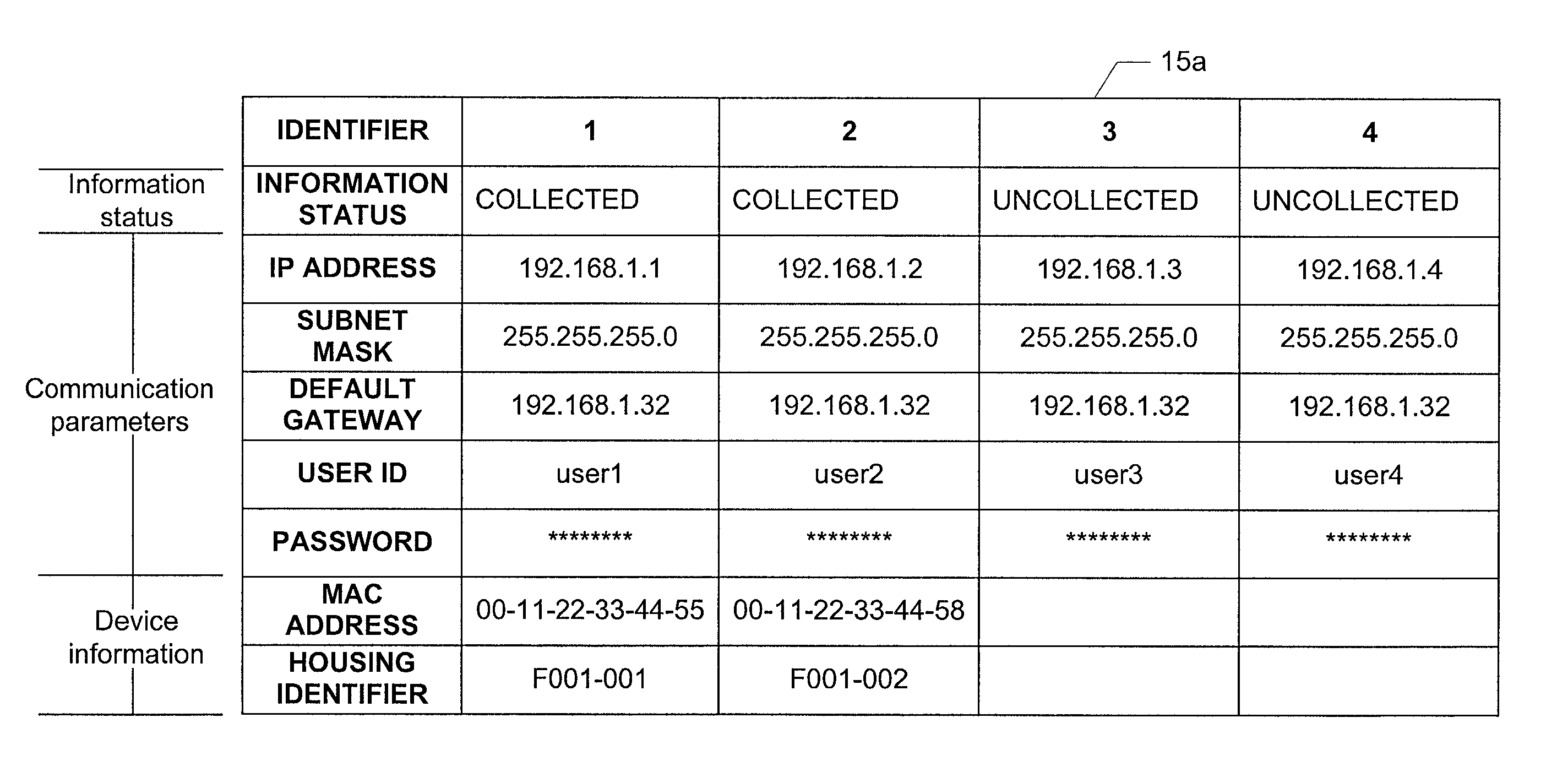 Management system and method for network devices using information recordable medium