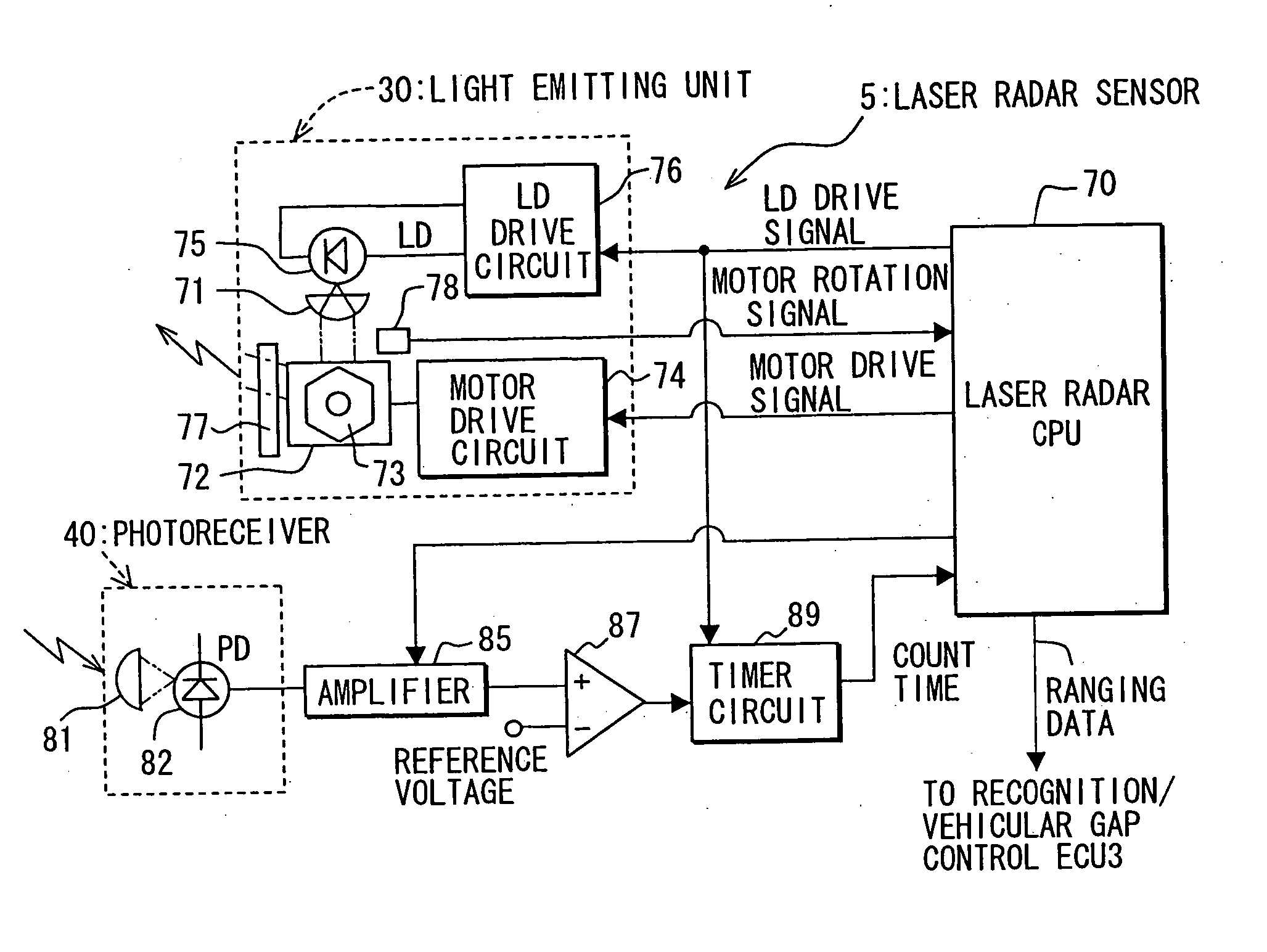 Object recognition system for vehicle