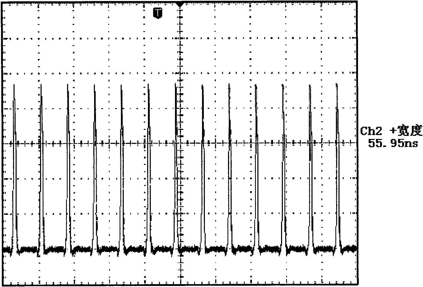 Two-stage limited pulse width precision electrical discharge pulse power source