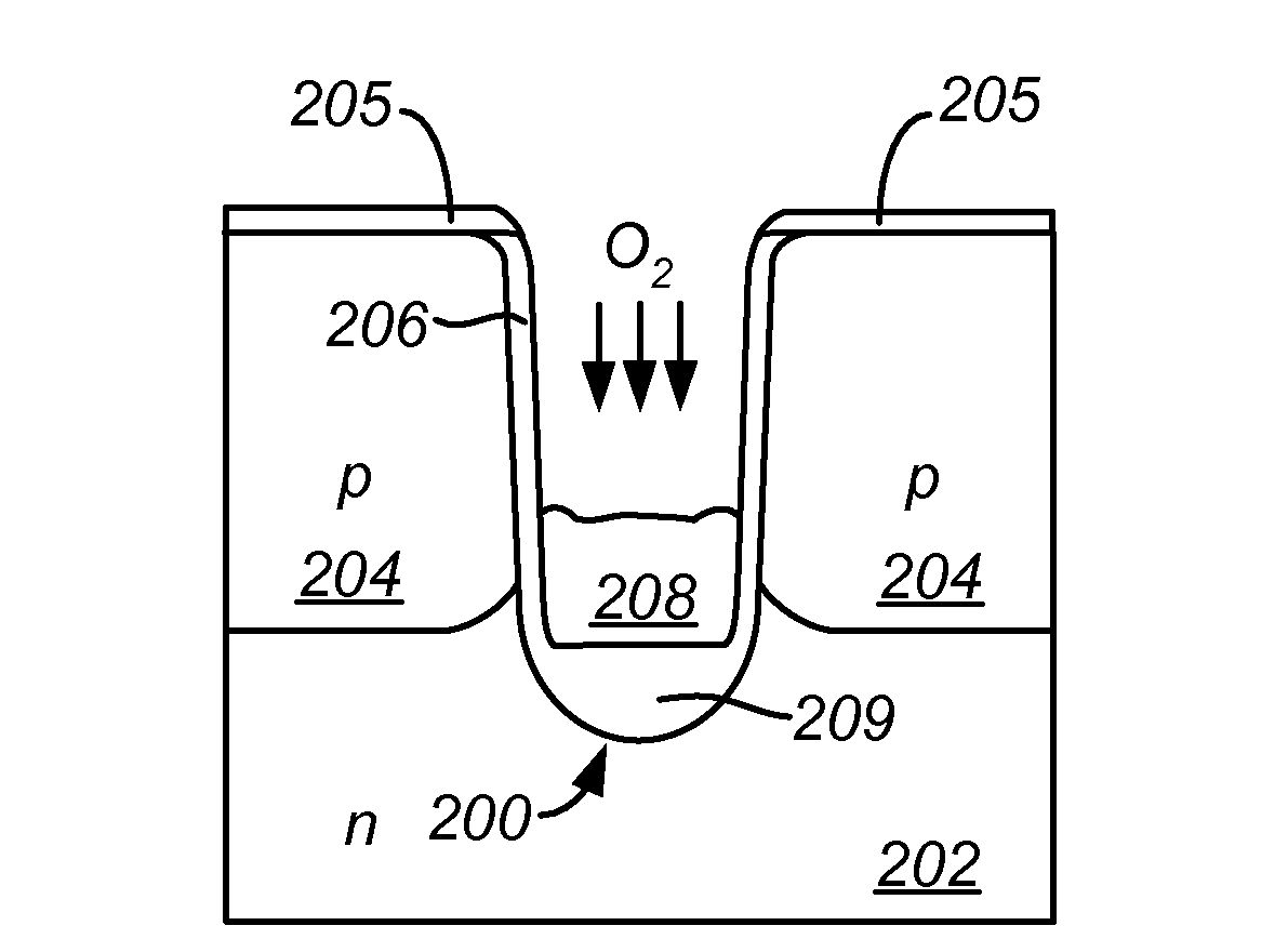 Low resistance gate for power mosfet applications and method of manufacture