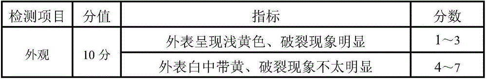 Milk residue processing method and method for preparing milk products by milk residue