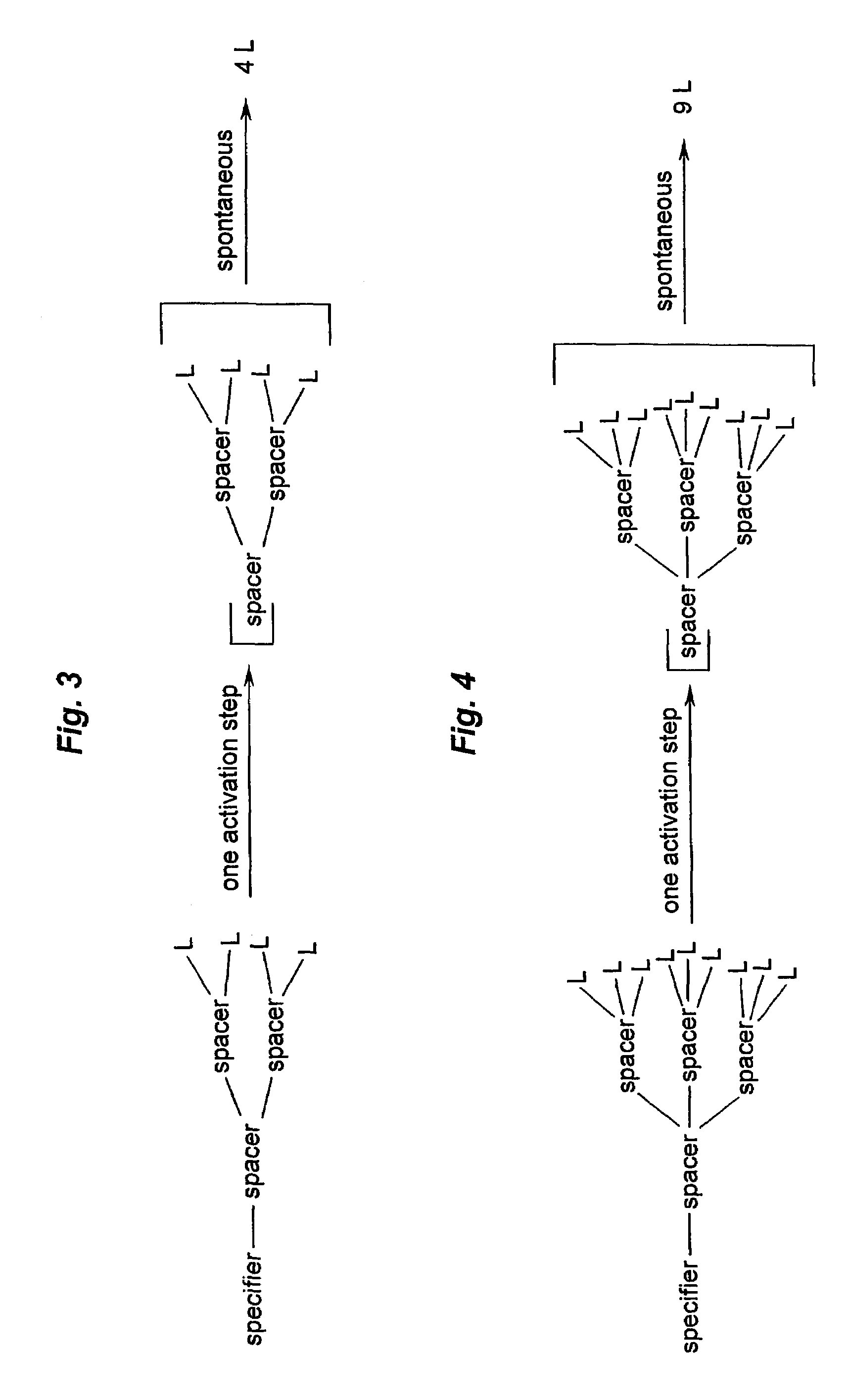 Prodrugs built as multiple self-elimination-release spacers