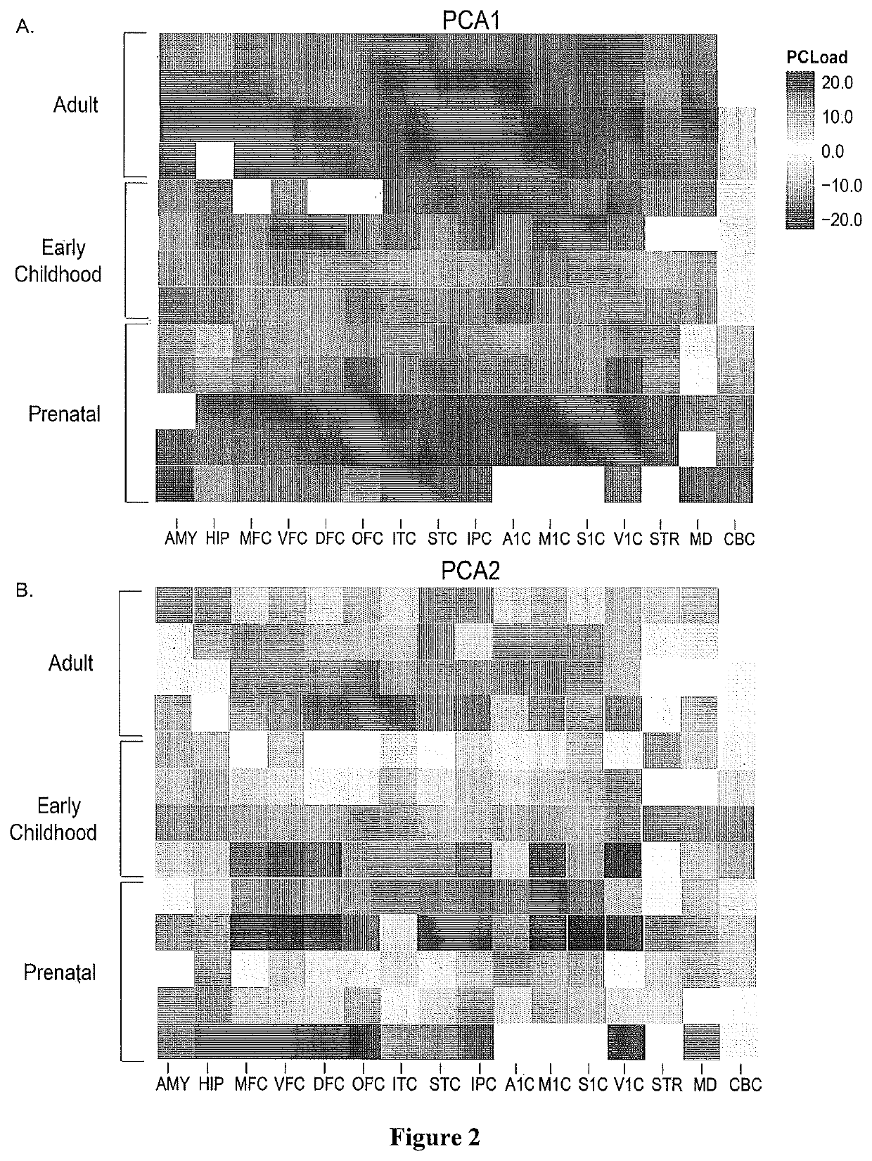 Method of determining disease causality of genome mutations