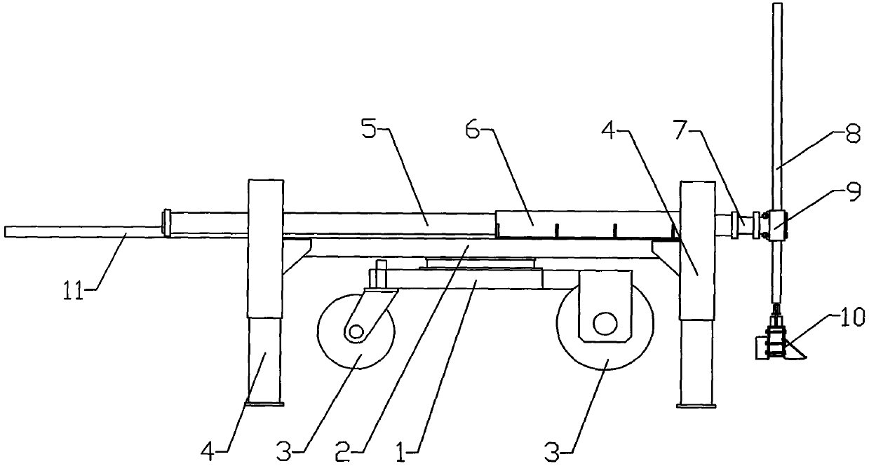 concrete leveling machine