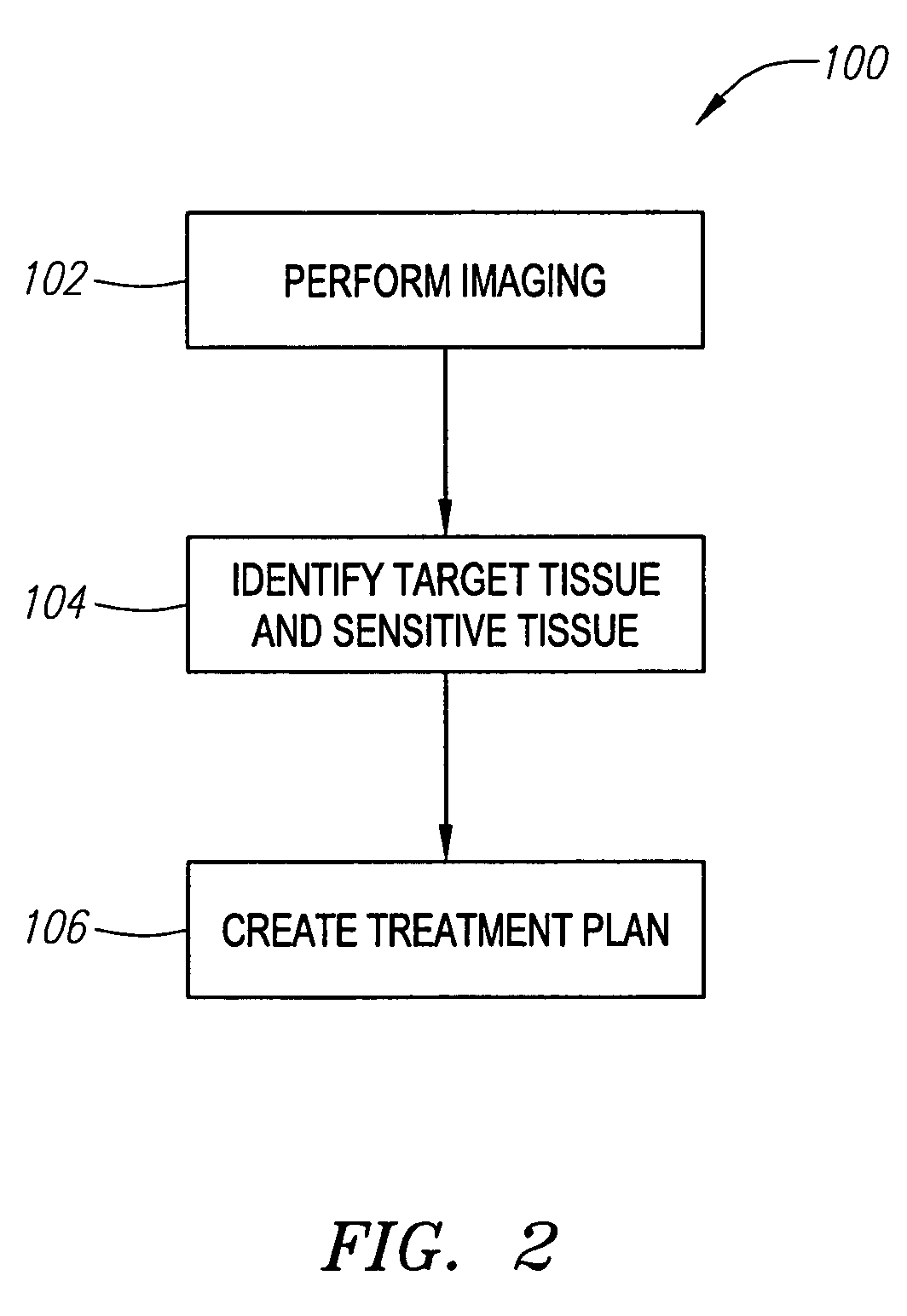 Focused ultrasound system with adaptive anatomical aperture shaping