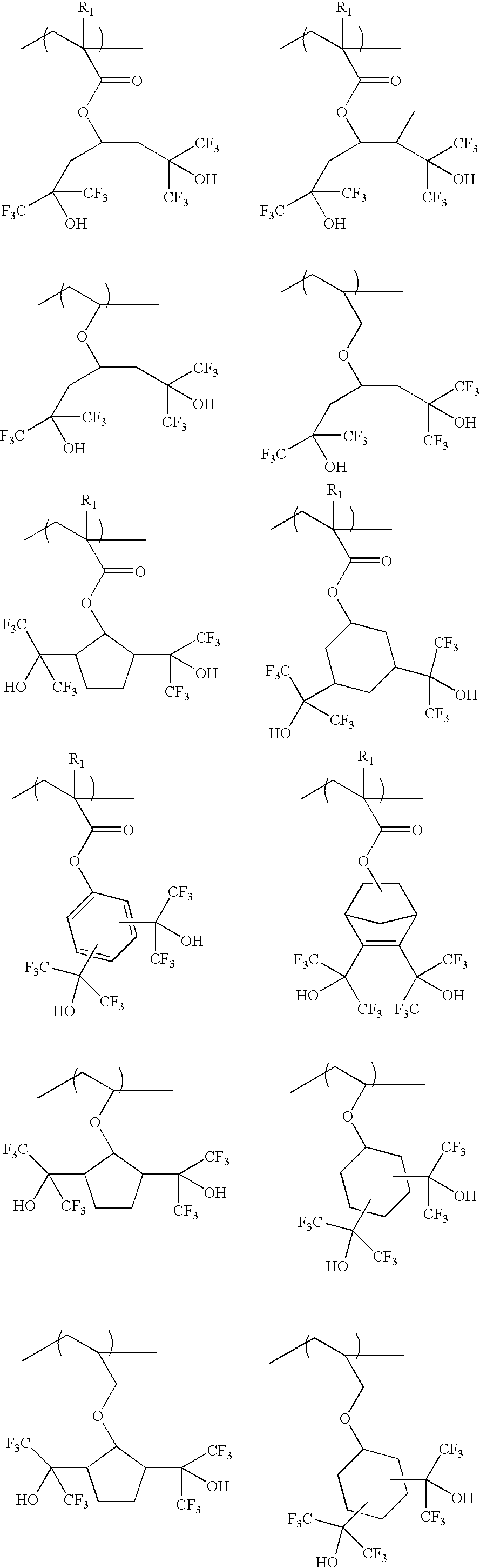 Top coat composition