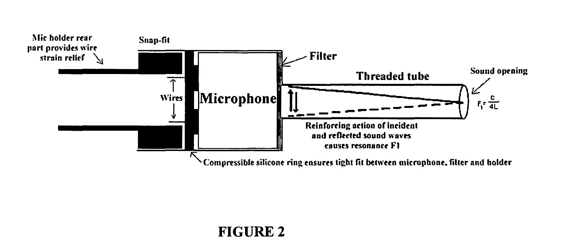 Filter system for hearing protection device for continuous noise exposure monitoring