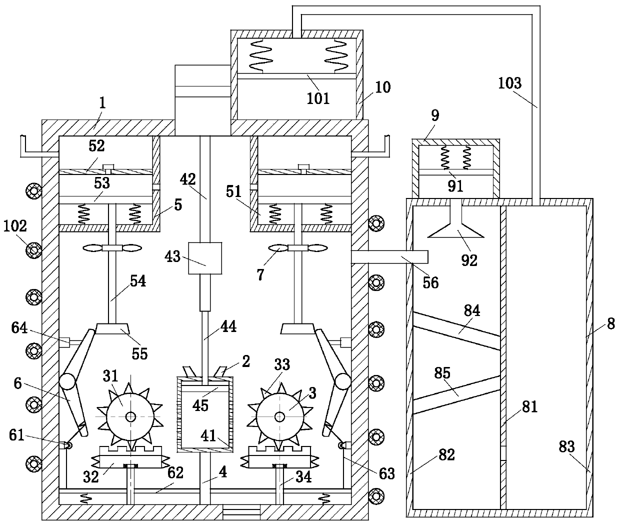 A kind of garbage incineration treatment method