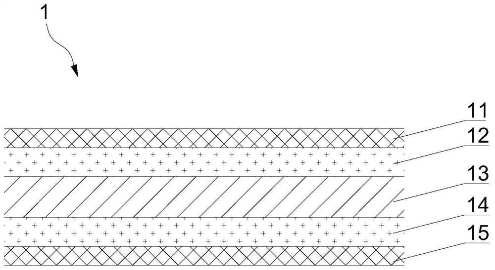 Manufacturing method of automotive atmosphere ceiling