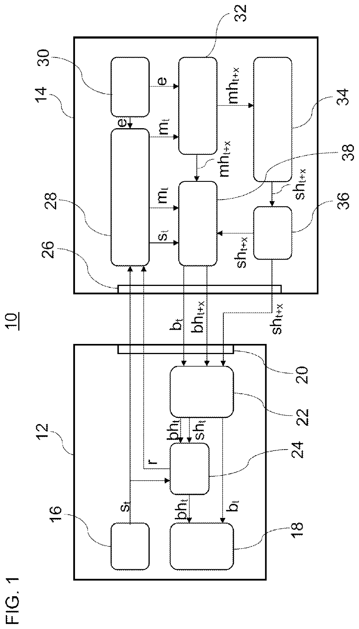 Method and Devices for Latency Compensation