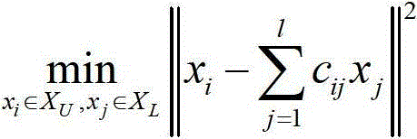 A Semi-Supervised Ranking Learning Method Based on Manifold Regularization for Image Retrieval