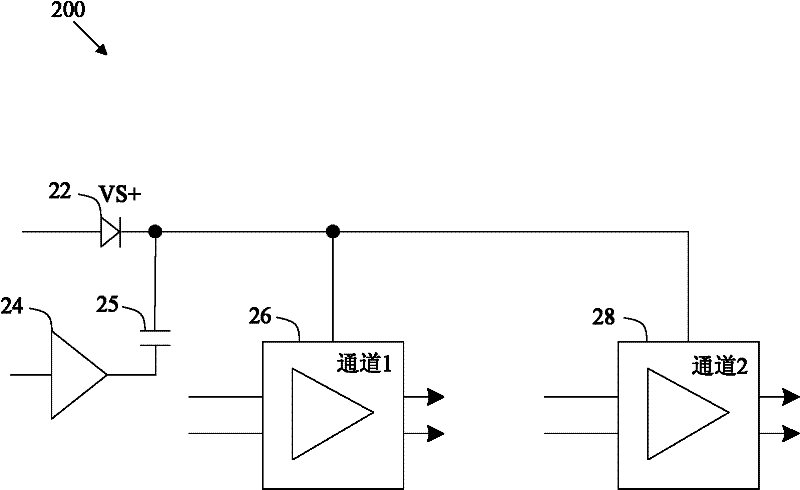 Improving power efficiency of a line driver