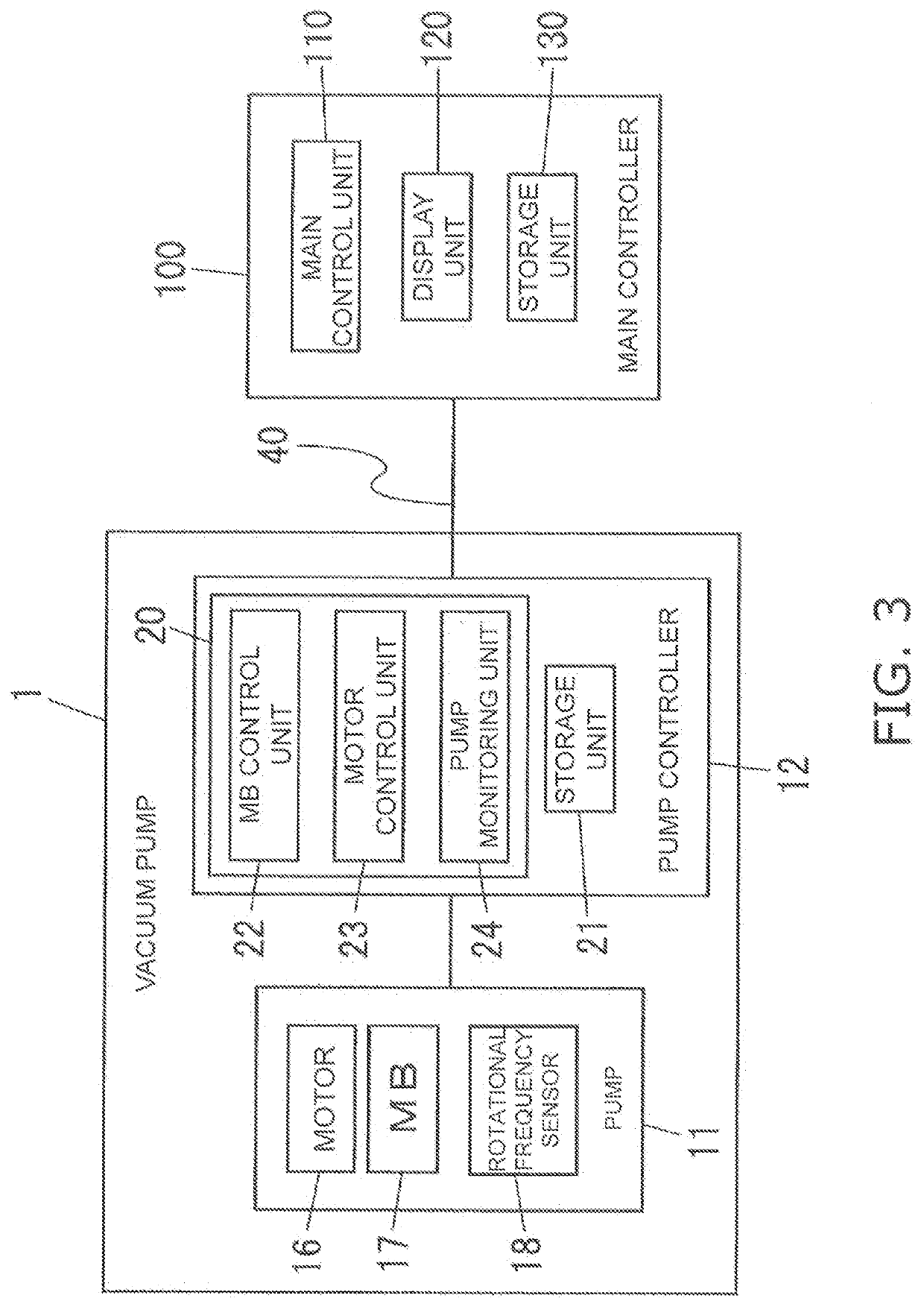 Pump monitoring device, vacuum pump, and product-accumulation diagnosis data processing program