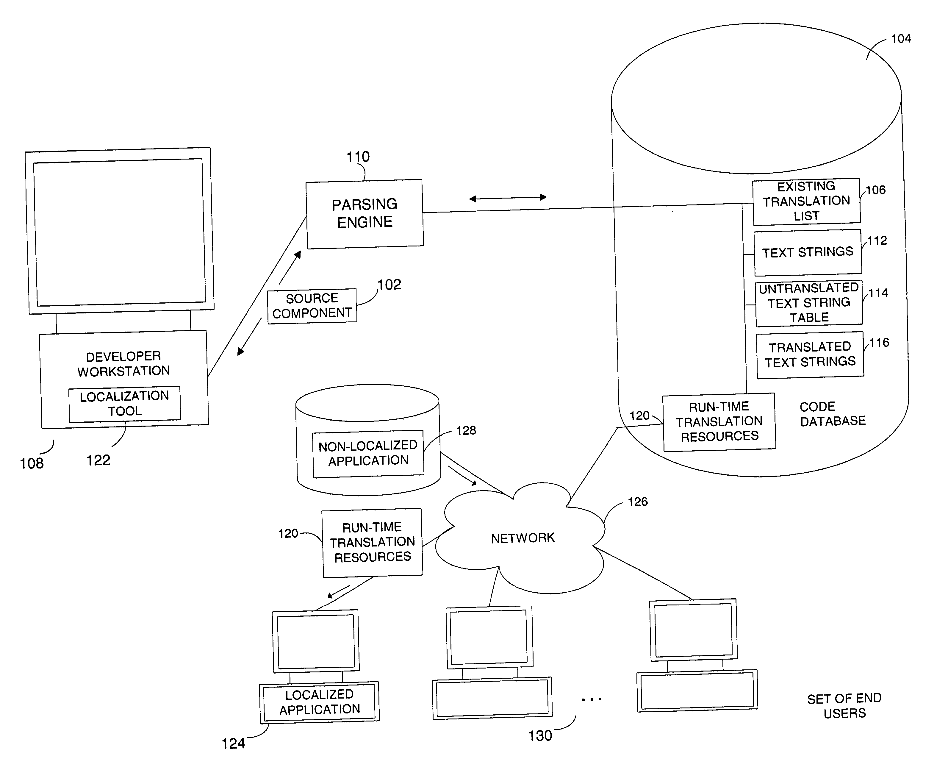 System and method for real-time generation of software translation