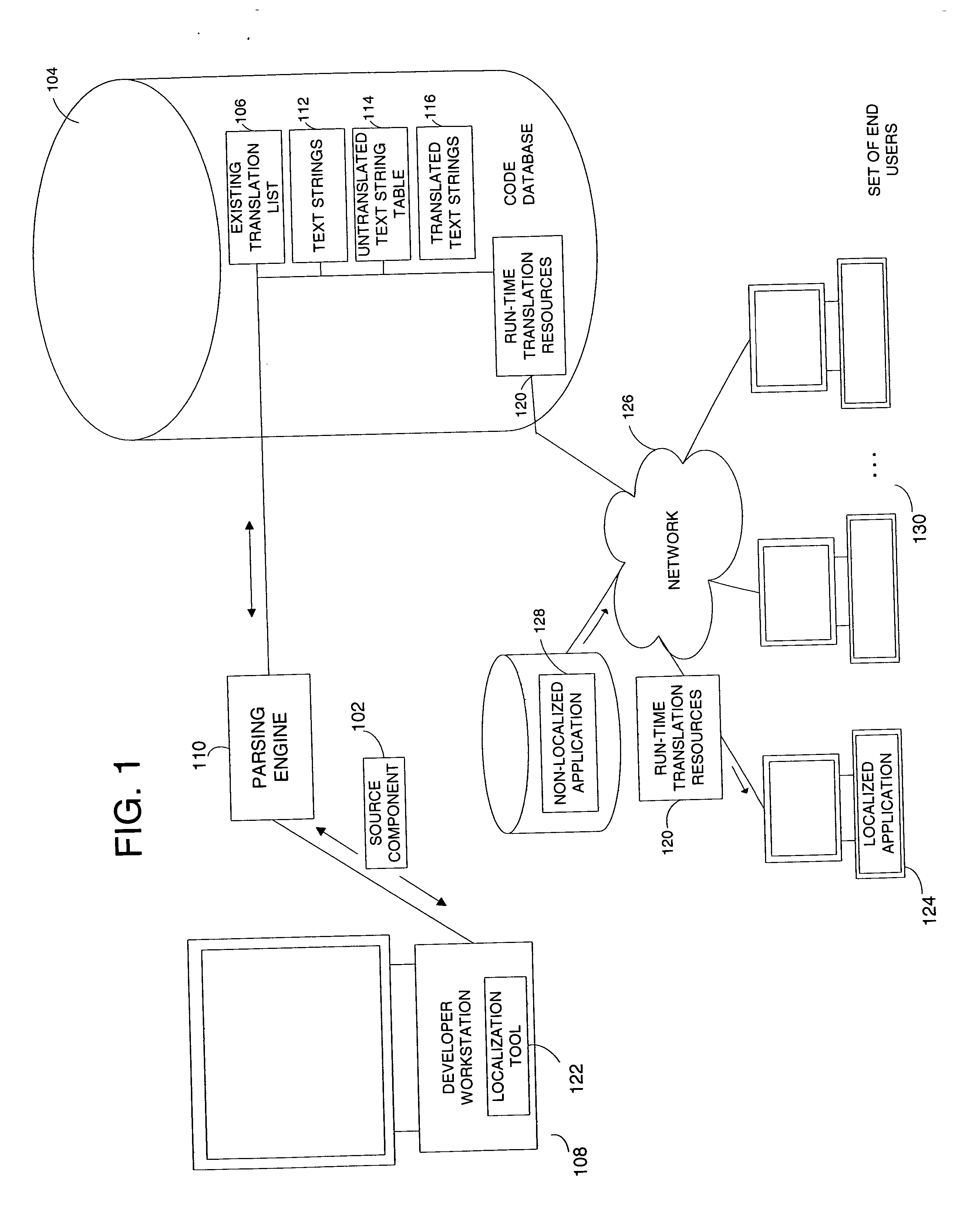 System and method for real-time generation of software translation