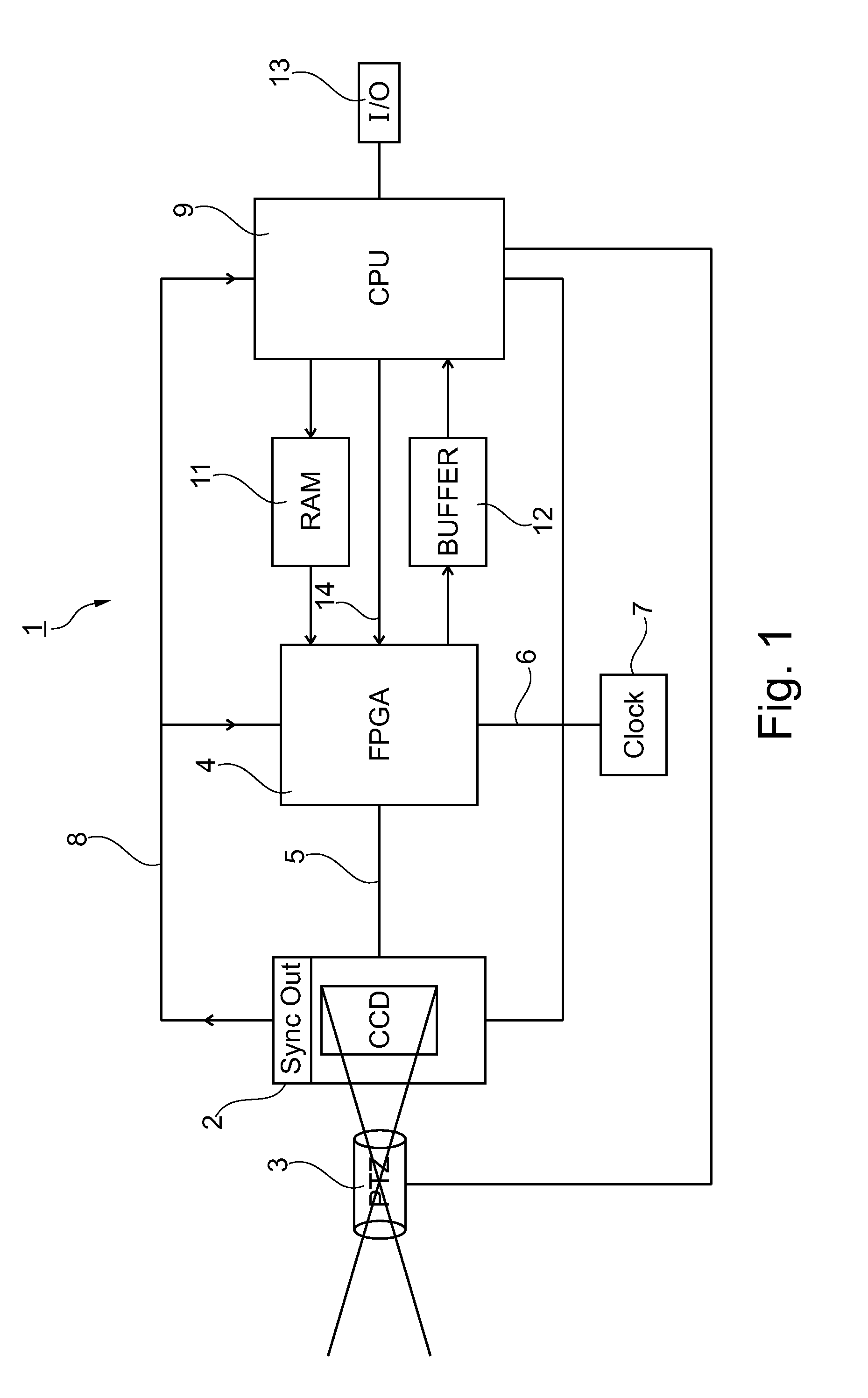 Dynamic Configured Video Camera