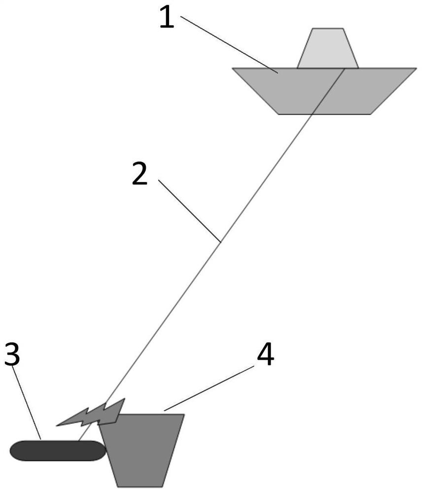 Ship hanging cable release method, device, terminal equipment and storage medium