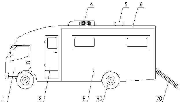 Full-automatic multifunctional telescopic limo