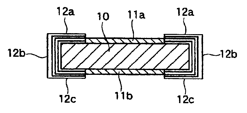 Method for manufacturing rectangular plate type chip resistor and rectangular plate type chip resistor