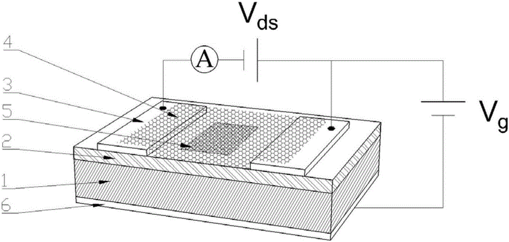 Photoconductive detector based on boron-doped silicon quantum dot/graphene/silicon dioxide and preparation method thereof