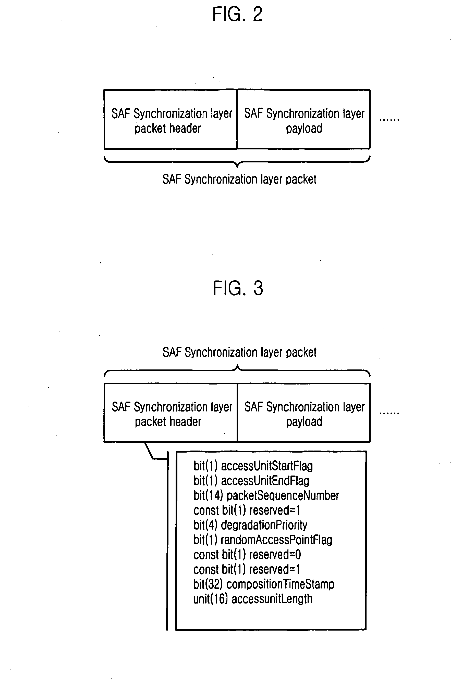 Saf Synchronization Layer Packet Structure and Server System Therefor