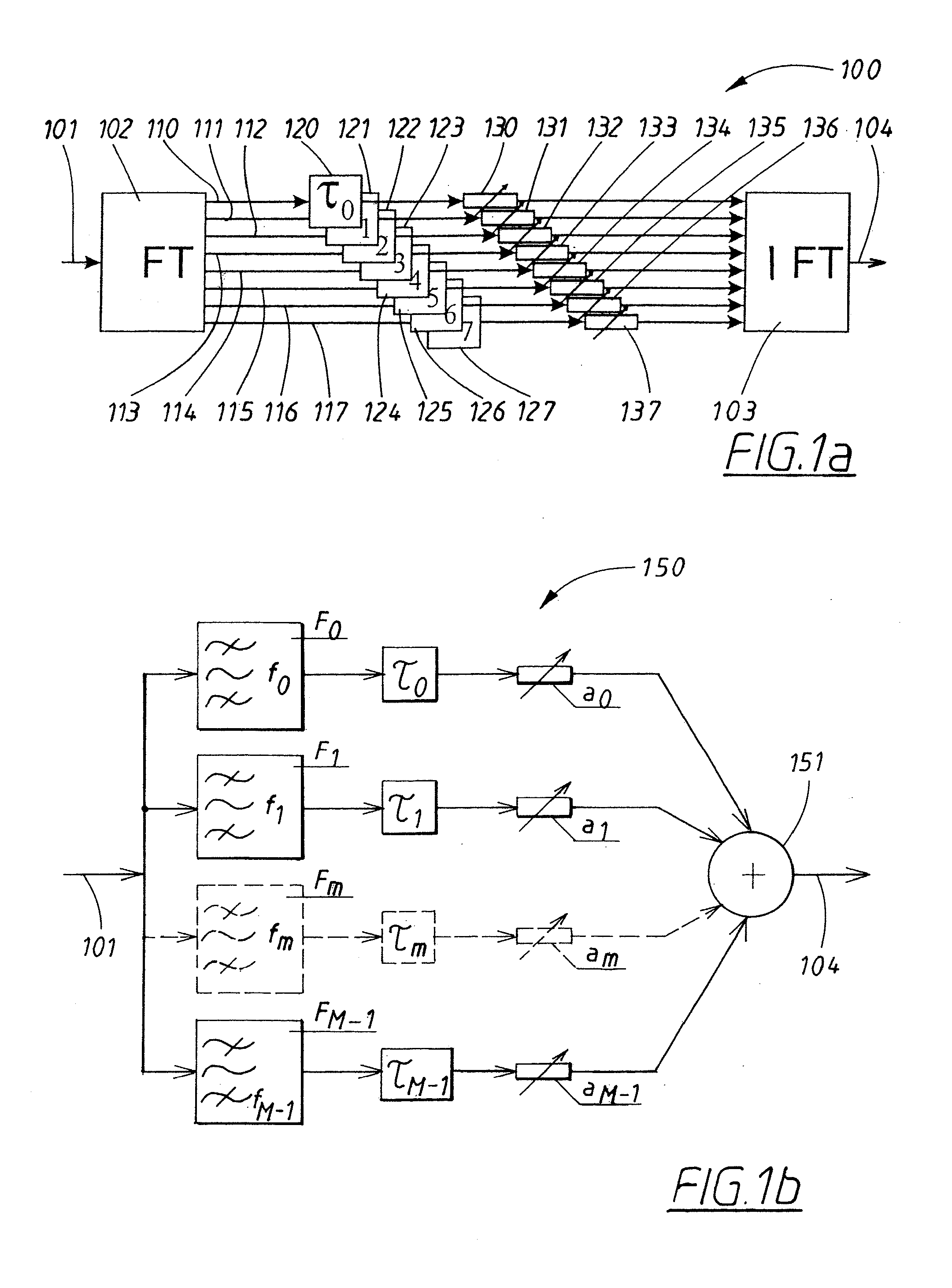 Method and wideband antenna system to minimise the influence of interference sources