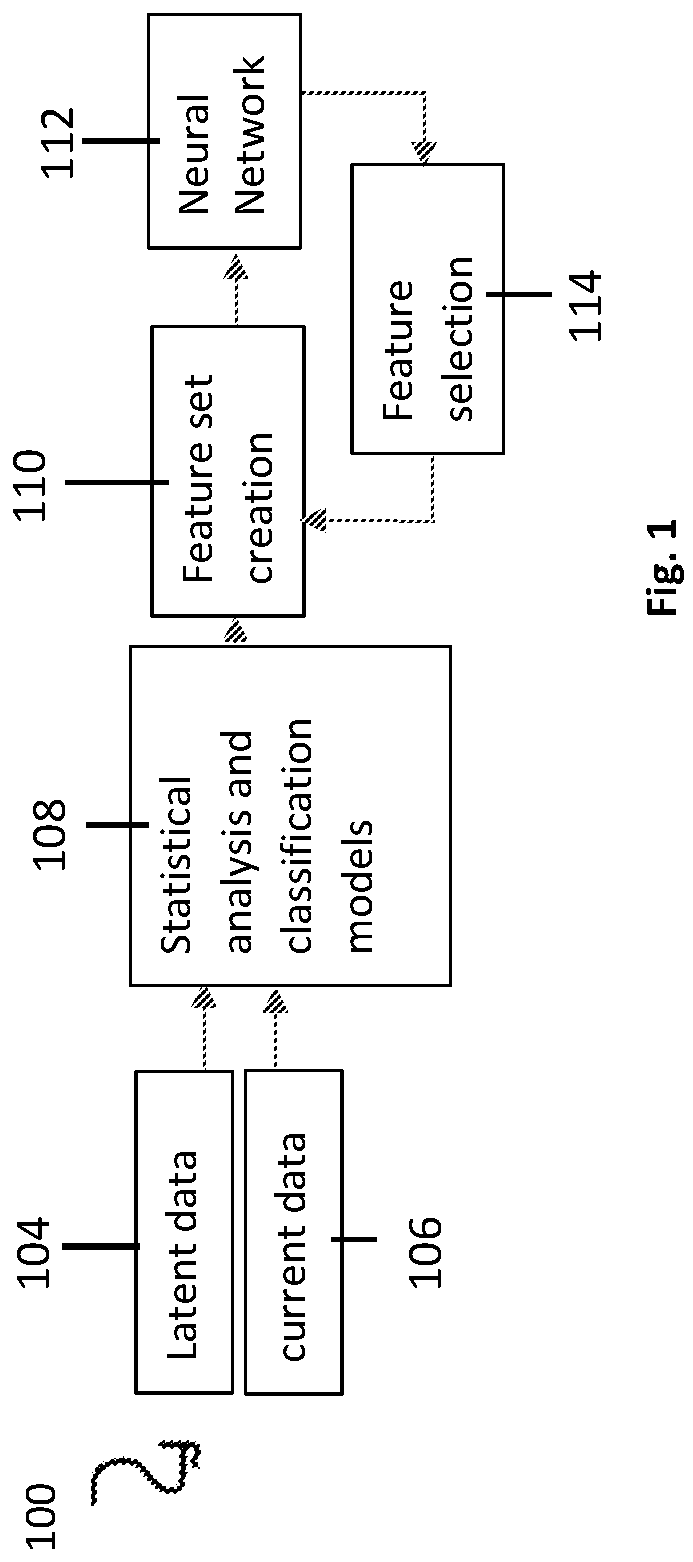 Mobile Intelligent Injury Minimization System and Method