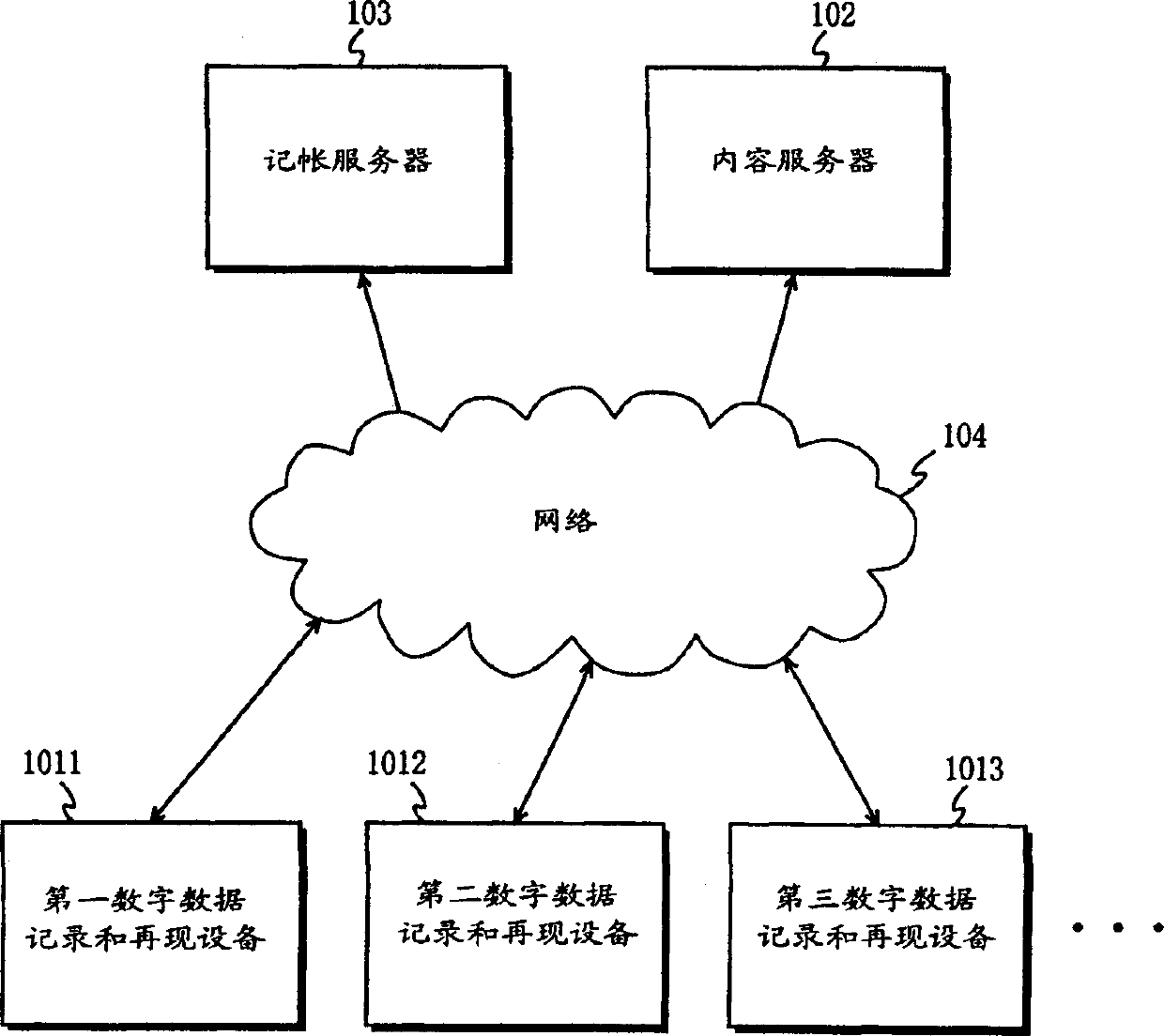 Digital data copyright protection system