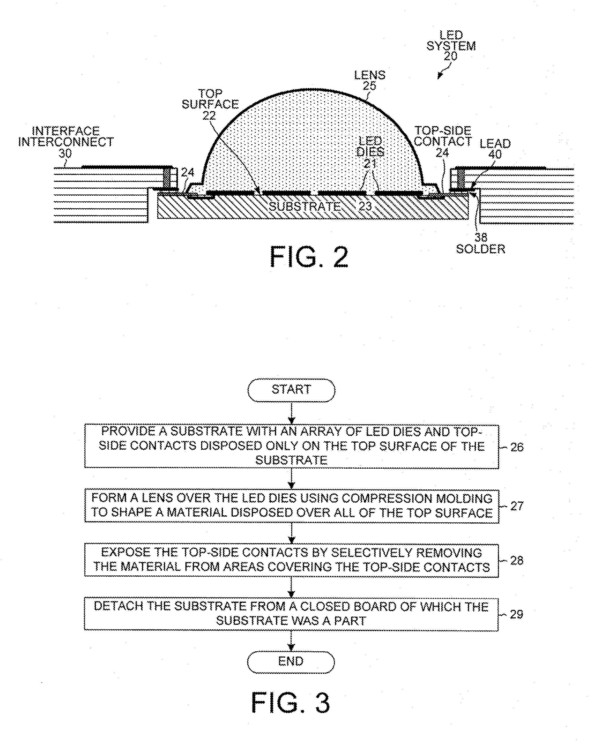 Packaging Photon Building Blocks Having Only Top Side Connections in a Molded Interconnect Structure