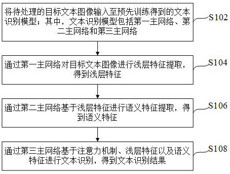 Text recognition method, device, equipment and medium