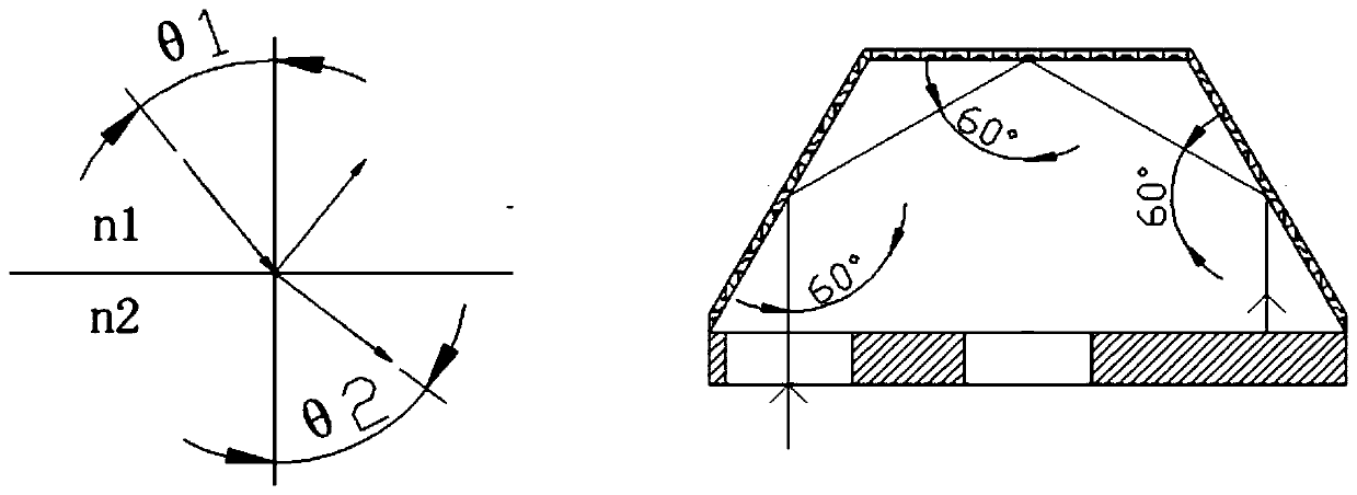 Enhanced Raman scattering sensor