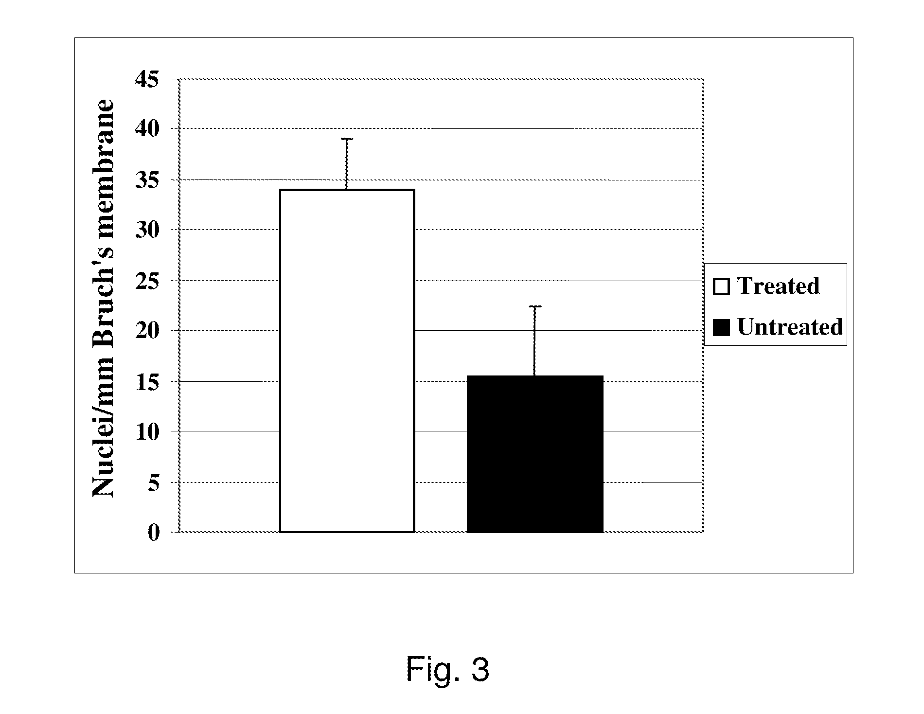 Production of extracellular matrix, conditioned media and uses thereof