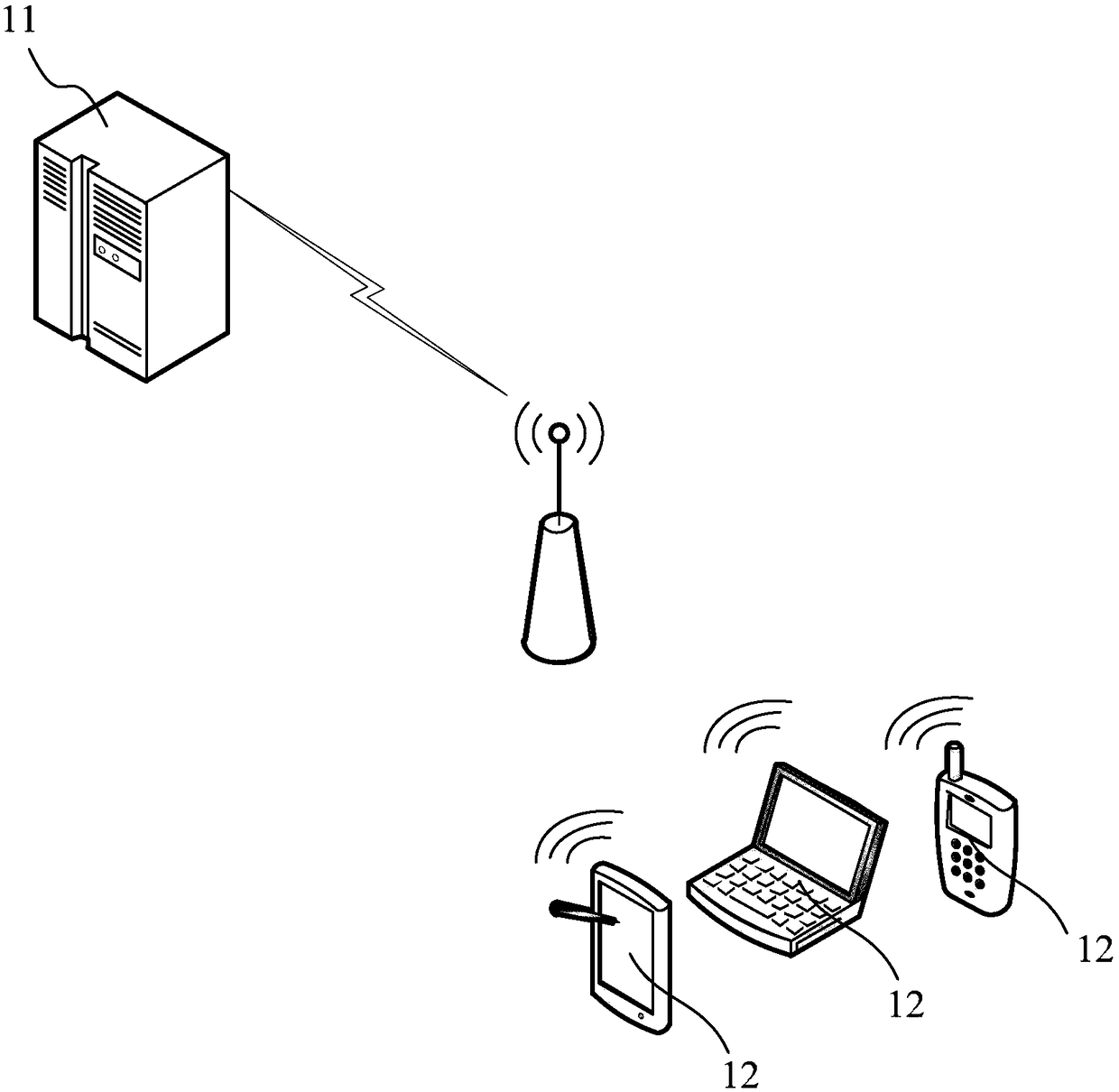 Network education learning method and system, terminal and storage medium thereof