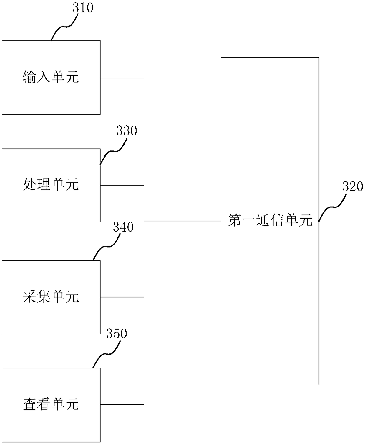 Network education learning method and system, terminal and storage medium thereof