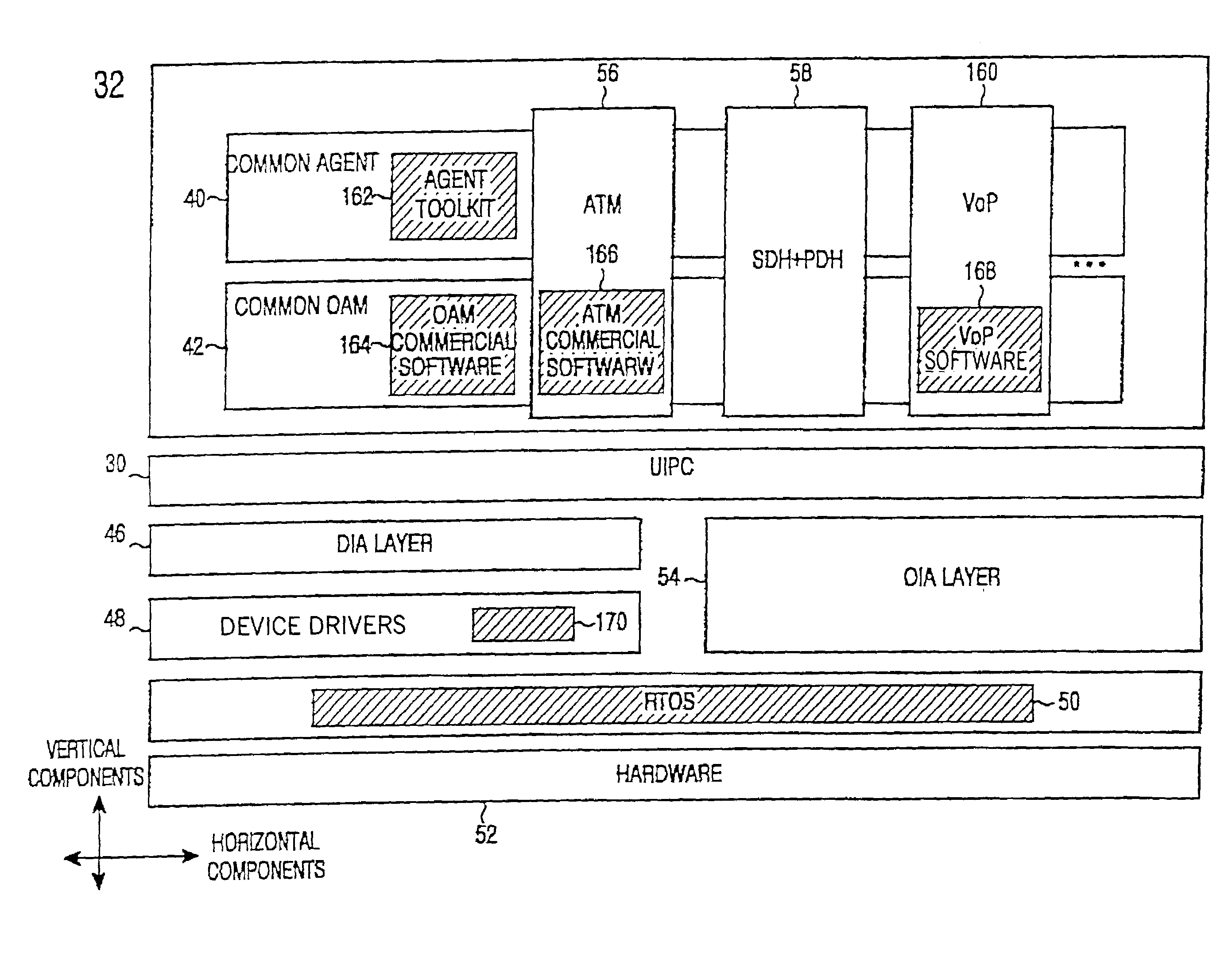 Interprocess communication method and apparatus