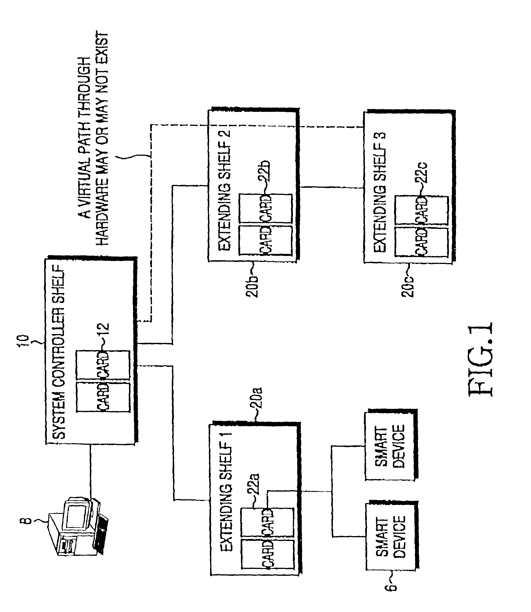 Interprocess communication method and apparatus