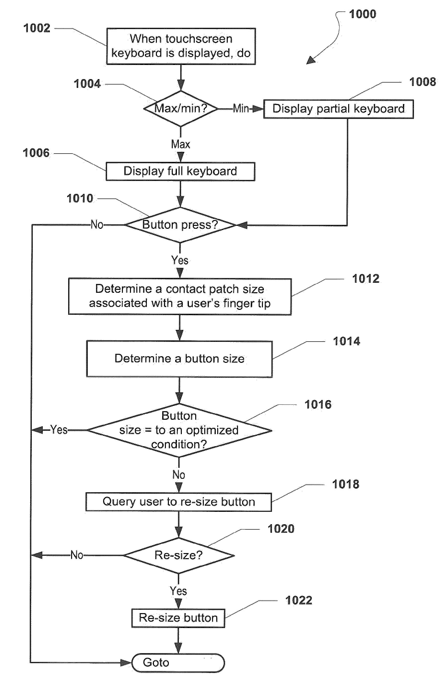 Keyboard for a portable computing device