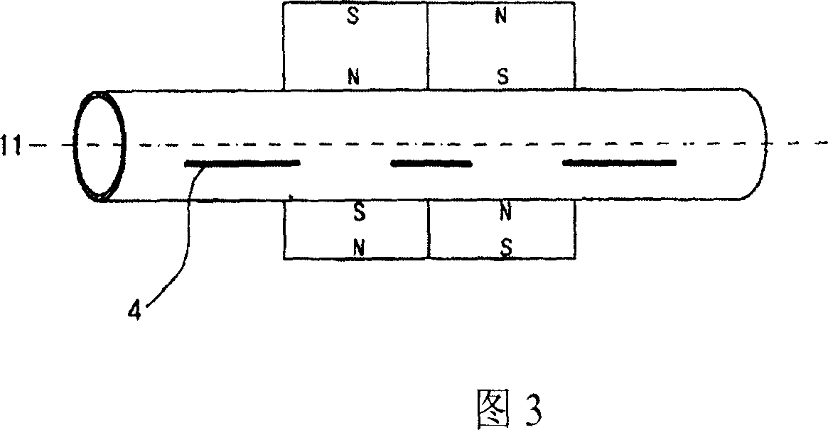 Apparatus for fluid or gas magnetization